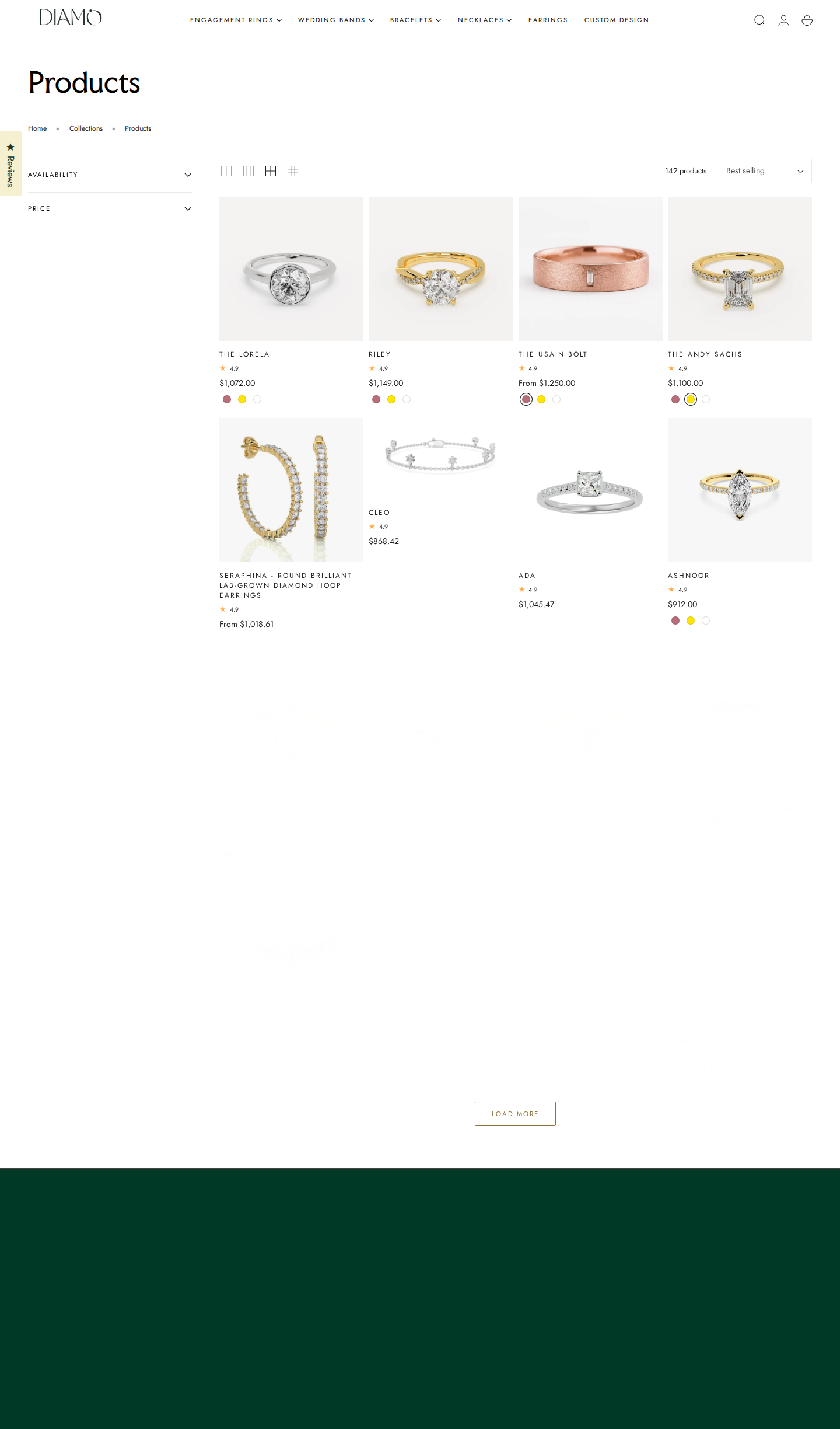 All products collection